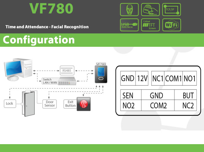 VF780 Facial Recognition and Biometric Time Attendance Product